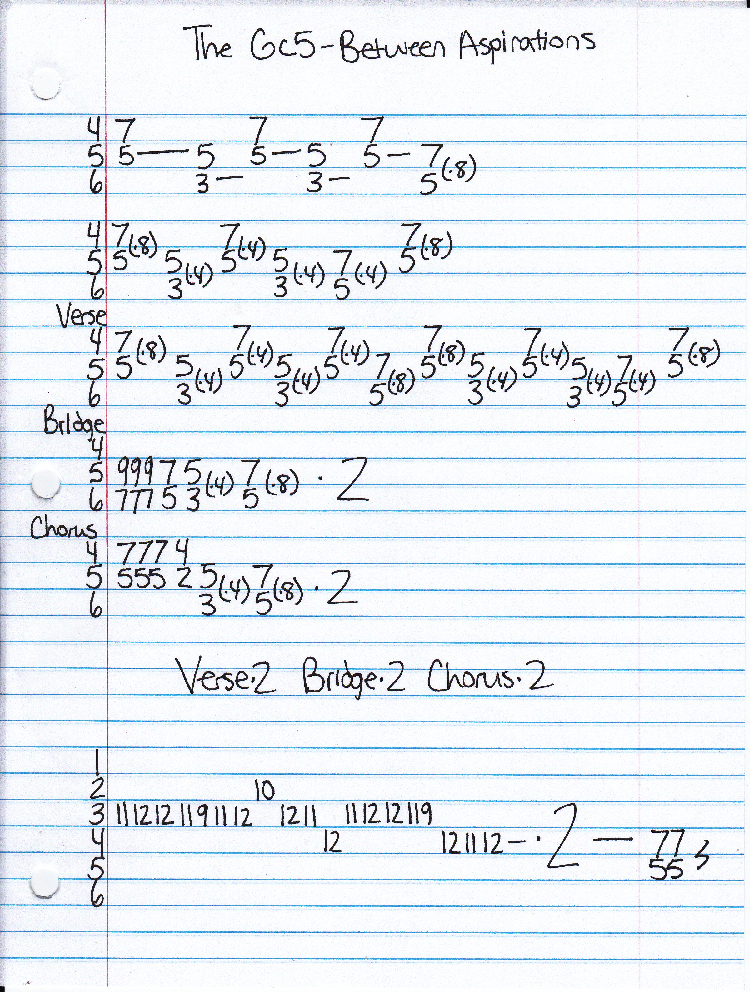 High quality guitar tab for Between Aspirations by The Gc5 off of the album Kisses From Hanoi. ***Complete and accurate guitar tab!***